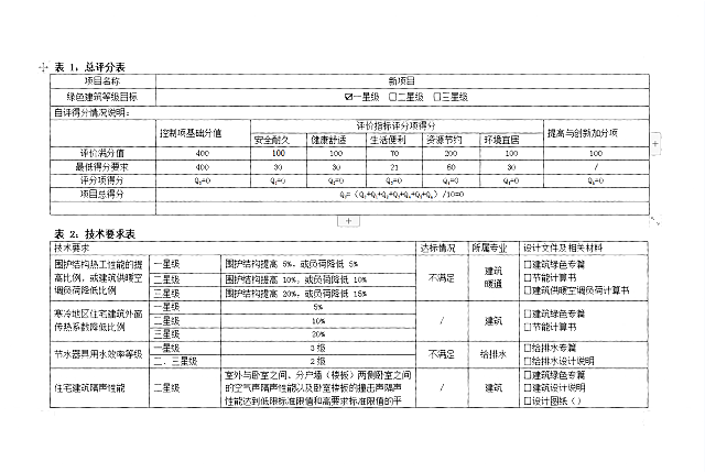 【升級】《綠建設計評價軟件》V4.0_北京新地標版本正式上線！