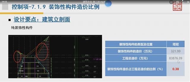 【第三課概要】“綠色地產(chǎn)系列專題-綠色建筑（設(shè)計+評價）深度講解培訓(xùn)會（線上）”建筑專業(yè)第三講開課