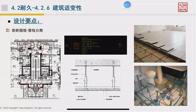 【建筑專業(yè)第四課】“綠色地產(chǎn)系列專題-綠色建筑（設(shè)計+評價）深度講解培訓(xùn)會（線上）”建筑專業(yè)第四講開課