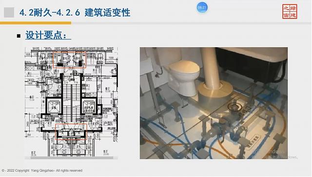 【給排水專業(yè)第一課】“綠色地產(chǎn)系列專題-綠色建筑（設(shè)計(jì)+評價(jià)）深度講解培訓(xùn)會（線上）”總課時(shí)之第六課開講