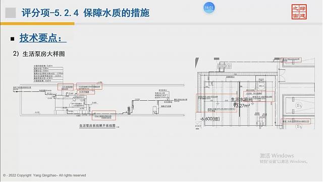 【給排水專業(yè)第一課】“綠色地產(chǎn)系列專題-綠色建筑（設(shè)計(jì)+評價(jià)）深度講解培訓(xùn)會（線上）”總課時(shí)之第六課開講