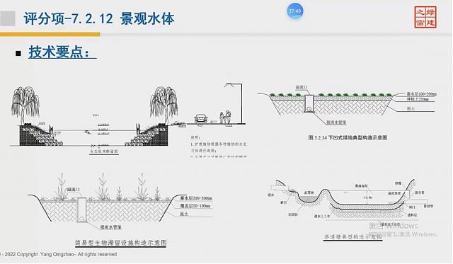 【給排水專業第二課】“綠色地產系列專題-綠色建筑（設計+評價）深度講解培訓會（線上）”總課時之第七課開講