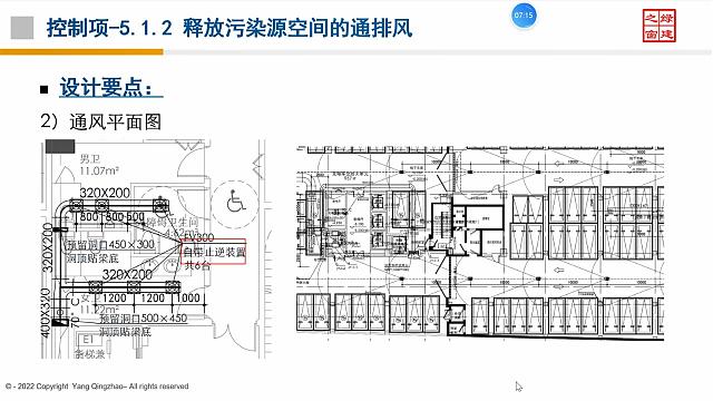 【暖通專業第一課】“綠色地產系列專題-綠色建筑（設計+評價）深度講解培訓會（線上）”總課時之第八課開講