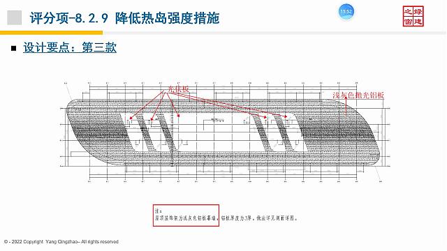 【景觀專業】“綠色地產系列專題-綠色建筑（設計+評價）深度講解培訓會（線上）”總課時之第十一課開課