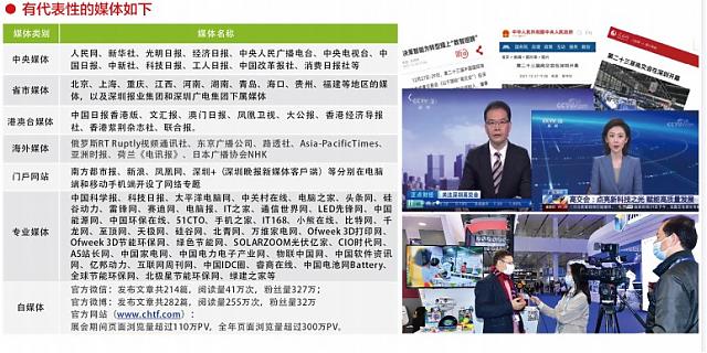 政府采購再掀“綠色風暴”！2022年高交會助力綠色建材新發展