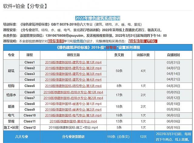 【設計院必修課】復盤！綠建之窗“綠建設計+綠建評價”精講十二課重點回顧