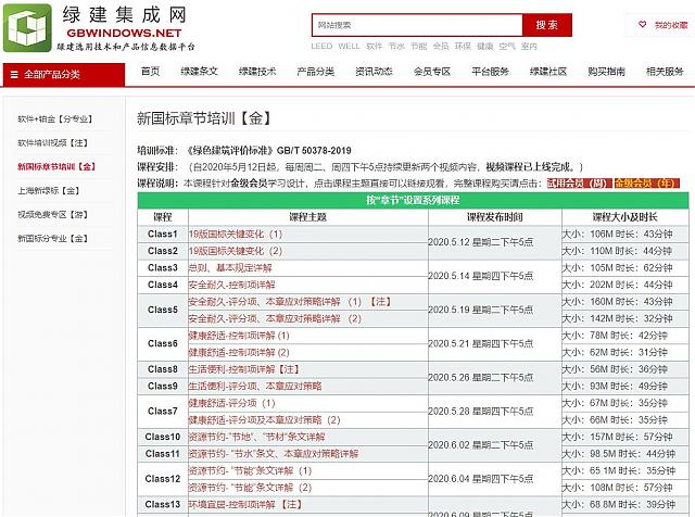 【設計院必修課】復盤！綠建之窗“綠建設計+綠建評價”精講十二課重點回顧