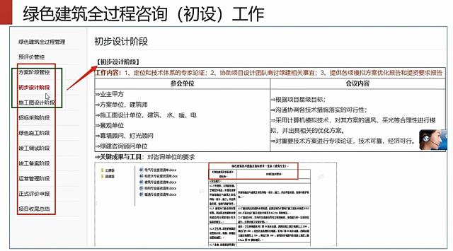 【設計院必修課】復盤！綠建之窗“綠建設計+綠建評價”精講十二課重點回顧