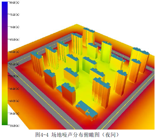 【綠建技術】綠建新國標2019某二星項目綠建技術措使總結