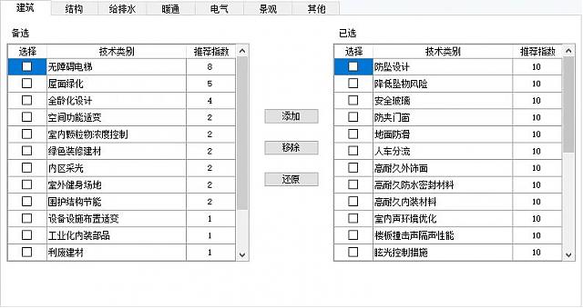 【很重要的吹風會】綠建方案模塊亮相倒計時