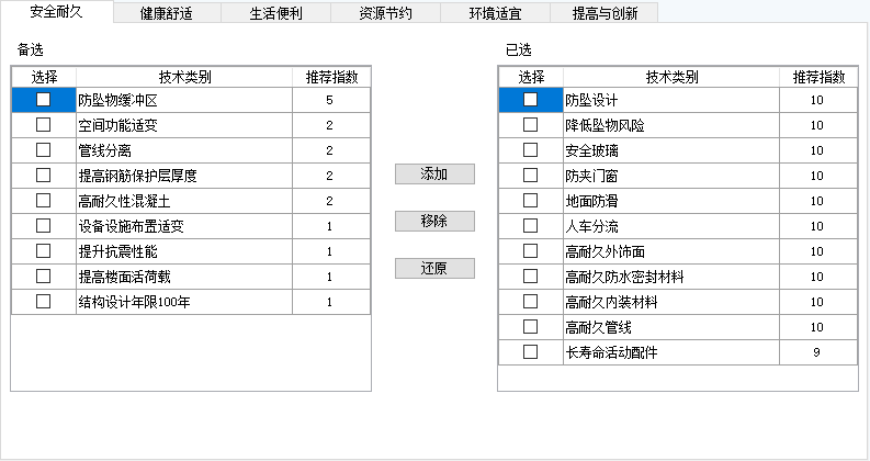 【很重要的吹風會】綠建方案模塊亮相倒計時