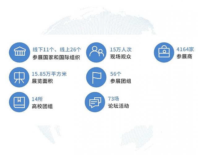 第二十四屆中國(guó)國(guó)際高新技術(shù)成果交易會(huì)環(huán)保與能源展