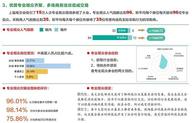 第二十四屆中國(guó)國(guó)際高新技術(shù)成果交易會(huì)環(huán)保與能源展