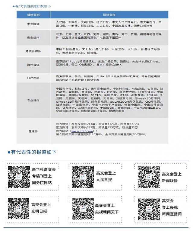 第二十四屆中國國際高新技術成果交易會建筑科技創新展