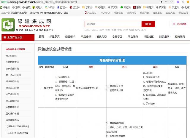 "綠色建筑全過程咨詢暨綠建設計評價軟件V5.0產品發布會"順利召開