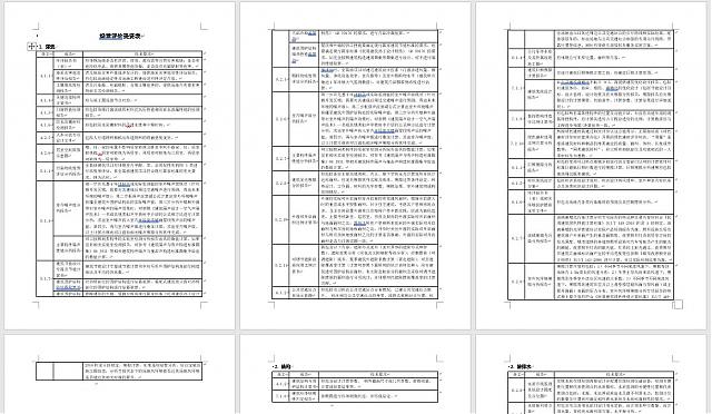 "綠色建筑全過程咨詢暨綠建設計評價軟件V5.0產品發布會"順利召開