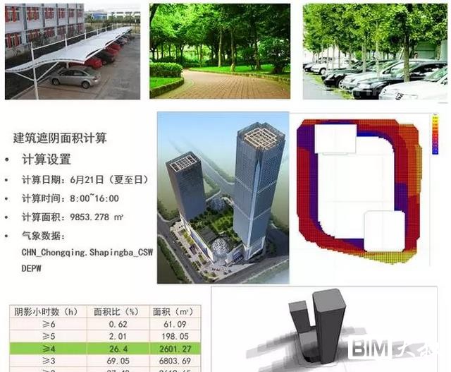 《公共建筑節能（綠色建筑）設計標準》深度解析