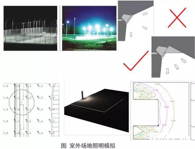 《公共建筑節能（綠色建筑）設計標準》深度解析