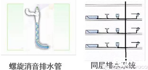 《公共建筑節能（綠色建筑）設計標準》深度解析