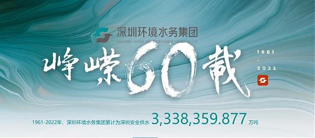 水務(wù)高新技術(shù)齊聚高交會(huì)，開啟碧水藍(lán)天新時(shí)代