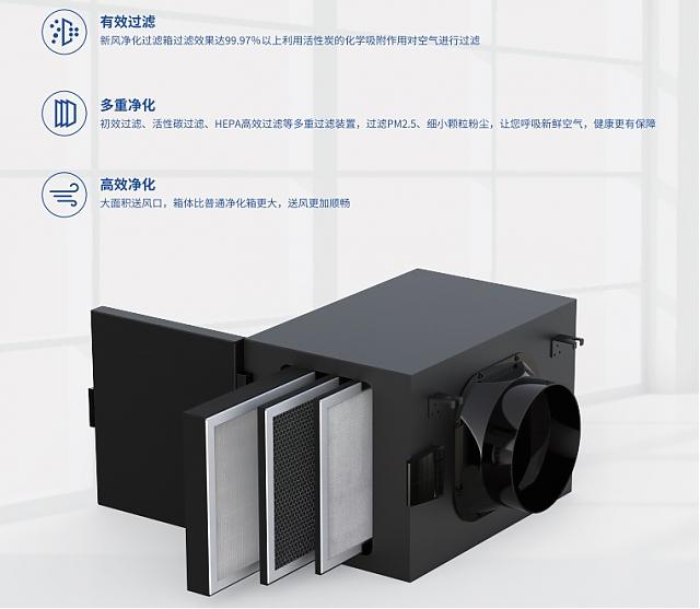高交會：科技創新助力室內空氣質量提升