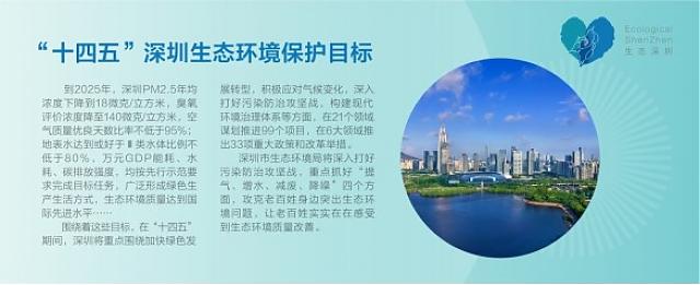 2022高交會“深圳市生態環境局展團”出擊,創新綠色發展理念