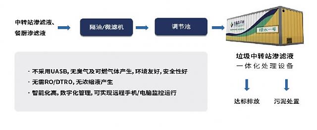 2022高交會“深圳市生態環境局展團”出擊,創新綠色發展理念
