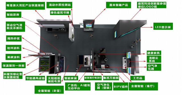 綠色低碳科技未來，第二十四屆高交會“建筑科技”亮點看這里！