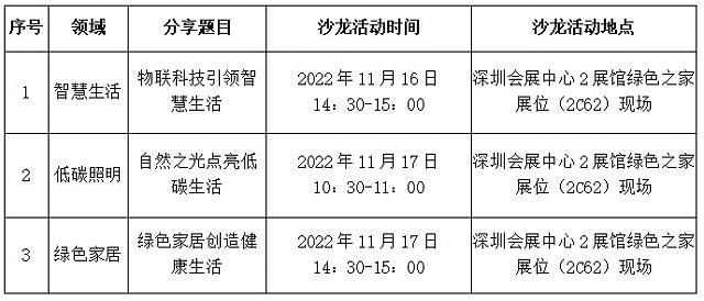 綠色低碳科技未來，第二十四屆高交會“建筑科技”亮點看這里！