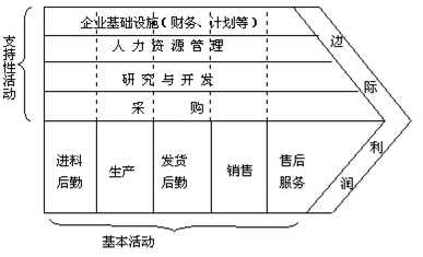 IIGF觀點_|_房地產企業發展綠色建筑的市場分析與展望