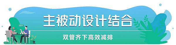 新藍行動_|_喜訊！常州新城九熙臺苑榮獲LEED金級預認證！