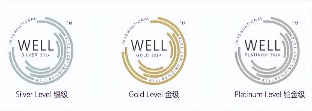 全球綠色建筑認證體系TOP5，你了解多少？