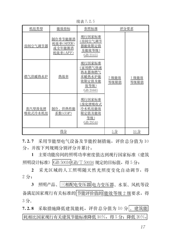 國(guó)家標(biāo)準(zhǔn)《綠色建筑評(píng)價(jià)標(biāo)準(zhǔn)》局部修訂，10月1日起實(shí)施