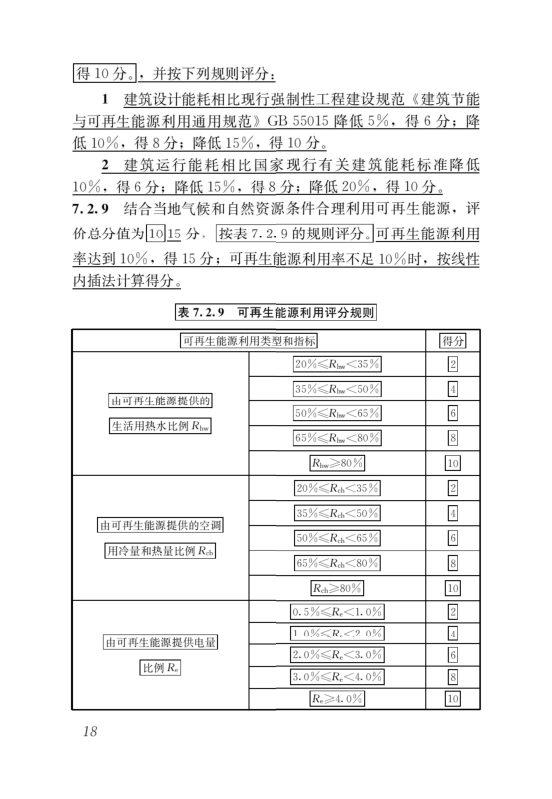 國(guó)家標(biāo)準(zhǔn)《綠色建筑評(píng)價(jià)標(biāo)準(zhǔn)》局部修訂，10月1日起實(shí)施