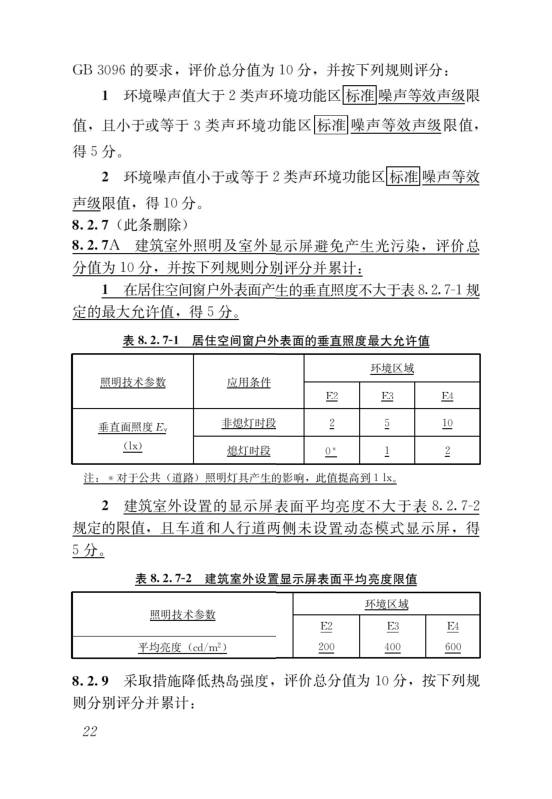 國(guó)家標(biāo)準(zhǔn)《綠色建筑評(píng)價(jià)標(biāo)準(zhǔn)》局部修訂，10月1日起實(shí)施