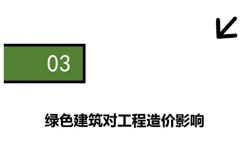 如何正確理解綠色建筑？一文解析綠建誤區(qū)