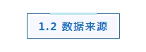 專題_|_ESG信息披露的研究現(xiàn)狀、熱點與展望