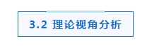專題_|_ESG信息披露的研究現(xiàn)狀、熱點與展望