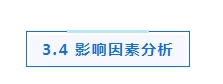 專題_|_ESG信息披露的研究現(xiàn)狀、熱點與展望