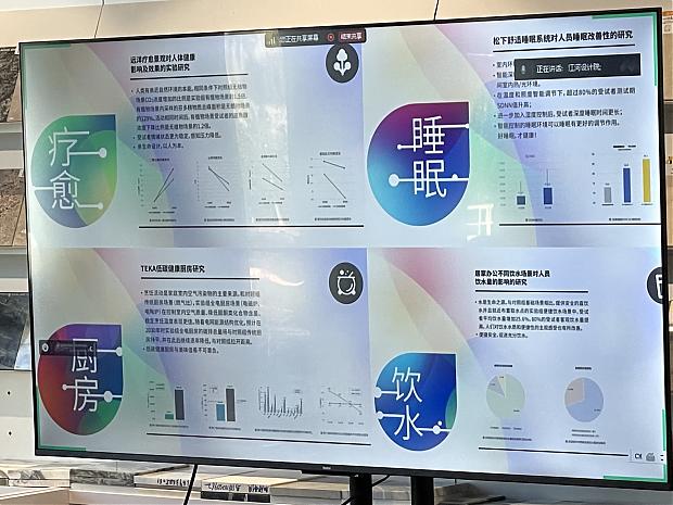 開創綠色健康空間新時代，推動室內健康設計新發展