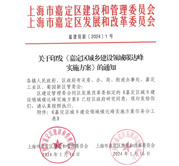 先進經驗丨上海市嘉定區塑造綠色生態新面貌，全力促進城市低碳轉型