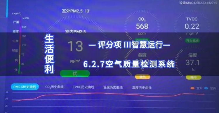 6.2.7空氣質量檢測系統