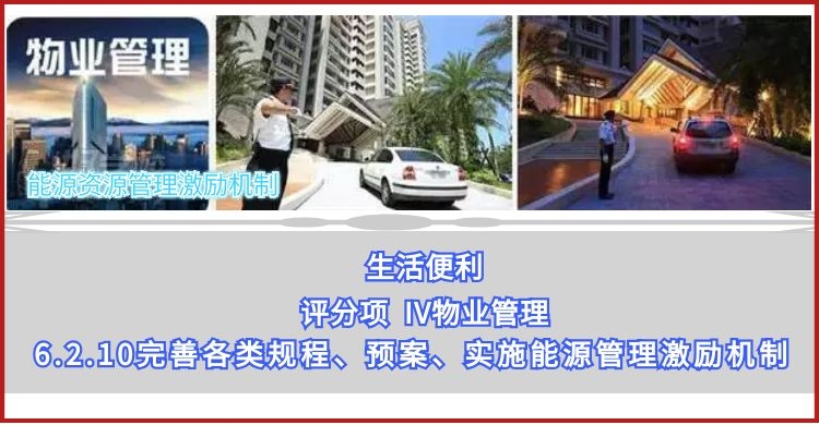 6.2.10完善各類規程、預案、實施能源管理激勵機制