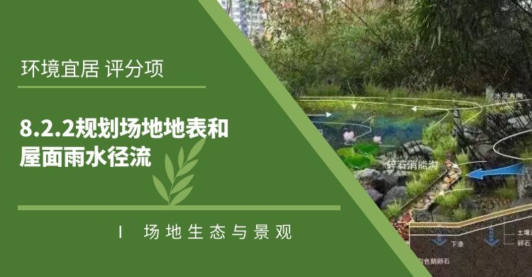 8.2.2規(guī)劃場(chǎng)地地表和屋面雨水徑流