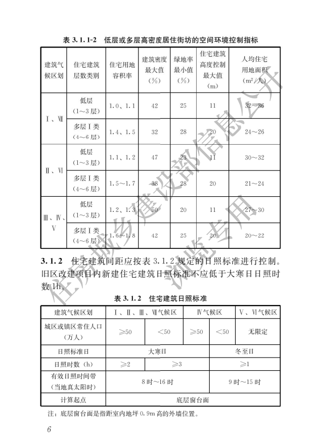 《住宅項(xiàng)目規(guī)范》全文發(fā)布！對綠色低碳有規(guī)定