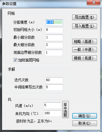 (原創)室外通風Oven在綠色建筑設計中的應用