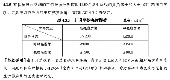 GB50034-2013建筑照明設計標準--專家解讀