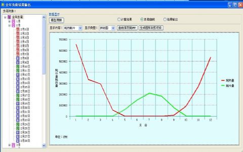全年負(fù)荷暖通設(shè)計BECH2012軟件介紹