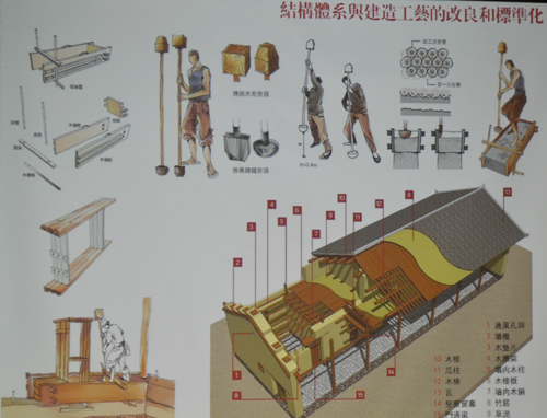 推行綠色元素_七位設計師談建設生態新鄉村