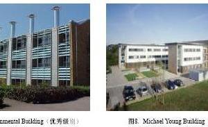 海外各國綠色建筑評估系統對比報告